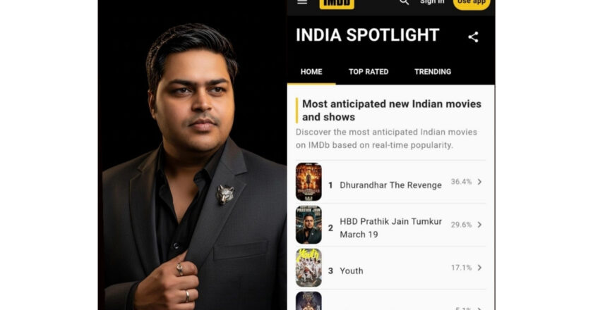 IMDb Buzz: Prathik Jain’s Birthday Trends at No.2, Surpasses Major Film Releases.