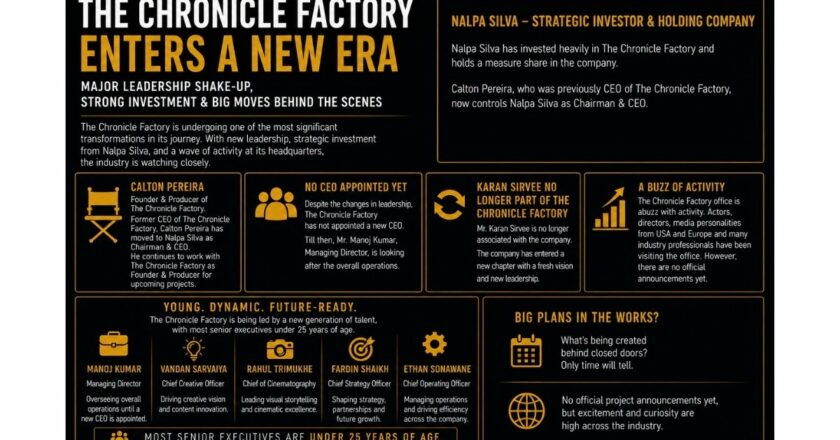 The Chronicle Factory Enters a New Era Amid Leadership Shake-Up and Industry Speculation