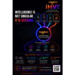 Tapplent Unveils iHVI – A New Enterprise Intelligence Layer for the AI Age