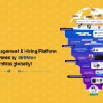 Unstop Launches Seven AI Agents to Automate End-to-End Enterprise Hiring