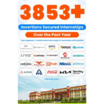Invertis University Secures 3,853+ Internship Opportunities for Students Across Google, AWS, Siemens & More