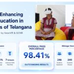How VR is Enhancing School Education in Rural Areas of Telangana: An Impact Case Study by fotonVR and GCNR