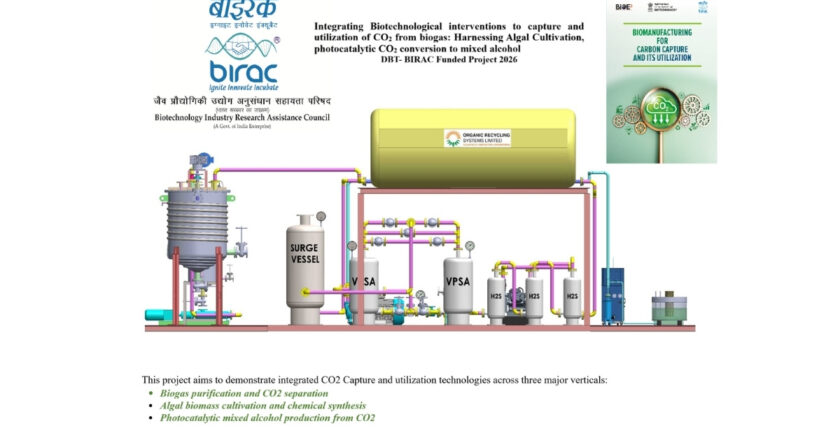 Organic Recycling Systems Limited’s Next Bet: Turning the Carbon Dioxide from Its Own Plants into Fuel