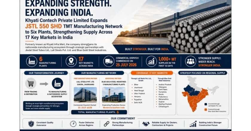 Khyati Contech Private Limited Expands JSTL® 550 SHD Manufacturing Network to Six Plants, Strengthening Supply Across 17 Key Markets