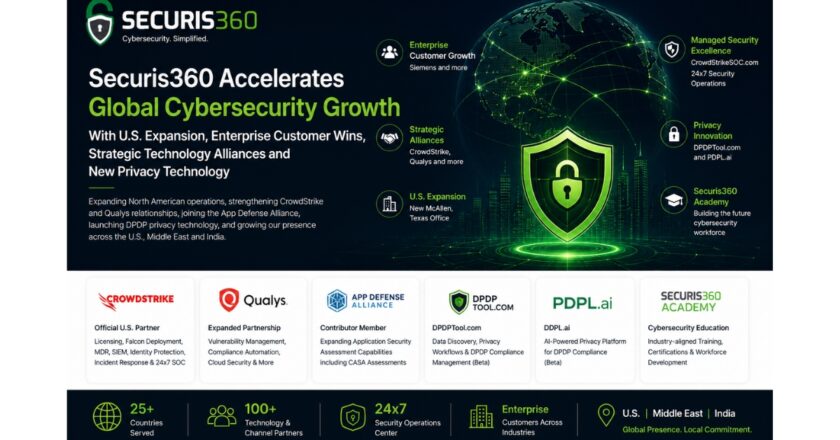 Securis360 Accelerates Global Cybersecurity Growth With U.S. Expansion, Enterprise Customer Wins, Strategic Technology Alliances and New Privacy Technology