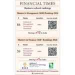 IMT Ghaziabad Re-enters FT Masters in Management Ranking at #86