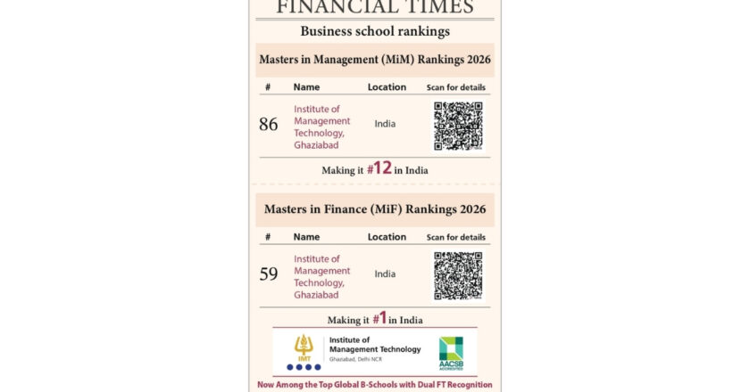 IMT Ghaziabad Re-enters FT Masters in Management Ranking at #86